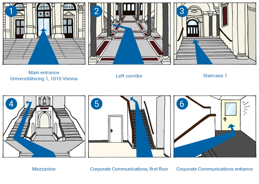 access plan for the corporate communications